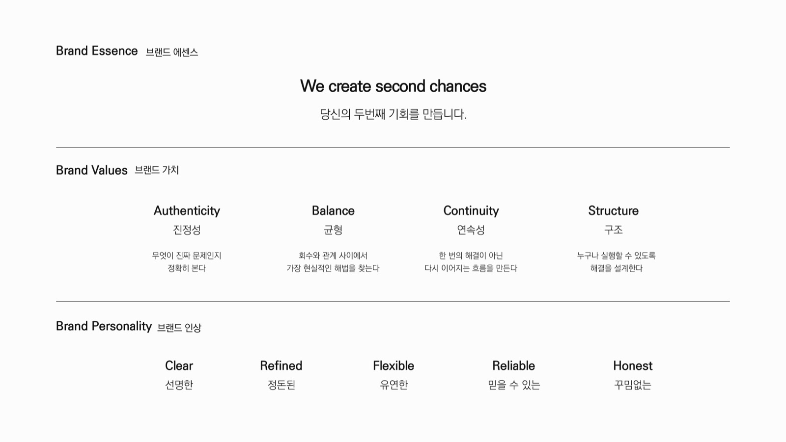 리바운드 비주얼 리뉴얼